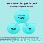 Blink intensive и Blink contacts. OcuPure™ консервант-невидимка! Лечение "сухого" глаза. Портал Орган зрения www.organum-visus.com Blink intensive и Blink contacts. OcuPure™ консервант-невидимка! Лечение "сухого" глаза. Портал Орган зрения www.organum-visus.com