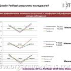 José Alonso. Технологии Free form для коррекции периферической рефракции. Free form applied to peripheral refraction and myopia control. "Линзы с горизонтальной прогрессией «Perifocal» и «Anlauf»: современная стратегия оптической коррекции зрения" - первая конференция с международным участием, посвященная новому направлению в современной оптометрии. 20 февраля 2014г., г. Москва, Россия. Информационный партнер www.organum-visus.com José Alonso. Технологии Free form для коррекции периферической рефракции. Free form applied to peripheral refraction and myopia control. "Линзы с горизонтальной прогрессией «Perifocal» и «Anlauf»: современная стратегия оптической коррекции зрения" - первая конференция с международным участием, посвященная новому направлению в современной оптометрии. 20 февраля 2014г., г. Москва, Россия. Информационный партнер www.organum-visus.com