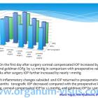 Yugay M.P., Ryabtseva A.A. (Югай М.П., Рябцева А.А., Moscow, Russia) Change in intraocular pressure in the early period after cataract phacoemulsification (EVER-2014). Офтальмологический портал Орган зрения www.organum-visus.com (рис. 2)