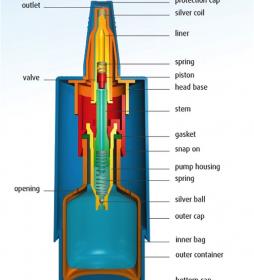Глазные капли, Eye drops. COMOD®-system from URSAPHARM Eye drops. COMOD®-system from URSAPHARM