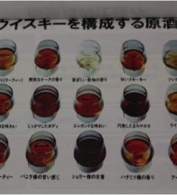 Многообразие цвета виски. Whiskey. Многообразие цвета виски.